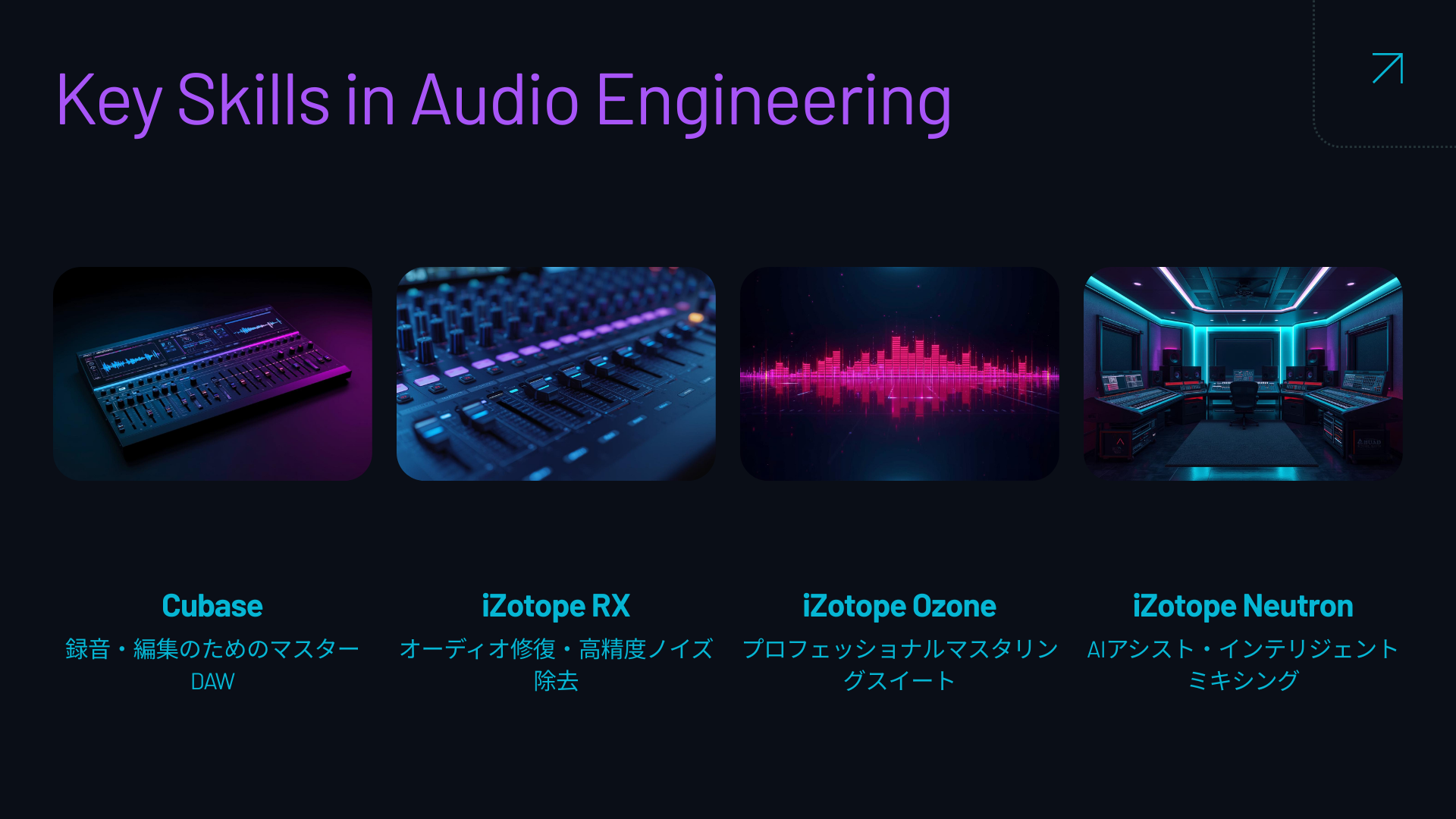 Sound Engineering Skills - Cubase, iZotope RX, Ozone, Neutron